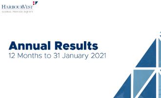 Results, 12 months to 31 January 2021