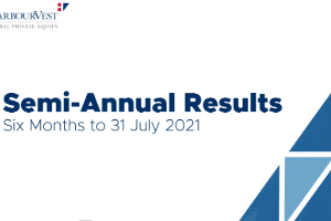 Results, Six Months to 31 July 2021 